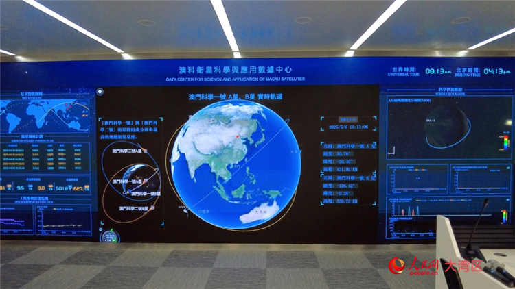 澳門科技大學(xué)澳科衛(wèi)星科學(xué)與應(yīng)用數(shù)據(jù)中心。人民網(wǎng) 嚴(yán)小晶攝
