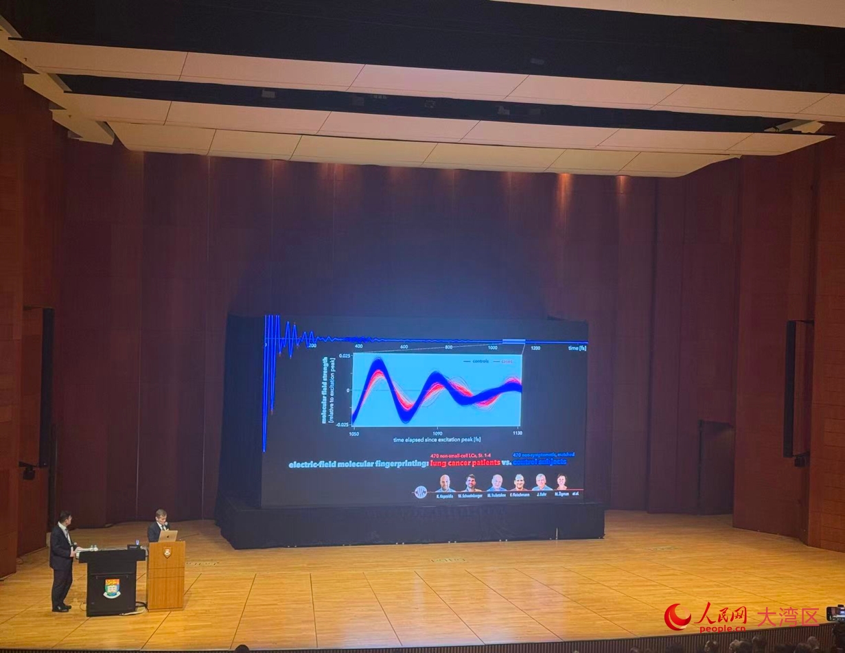 肺癌患者與健康人群的電場分子指紋識別對比 人民網(wǎng) 籍燕婉攝